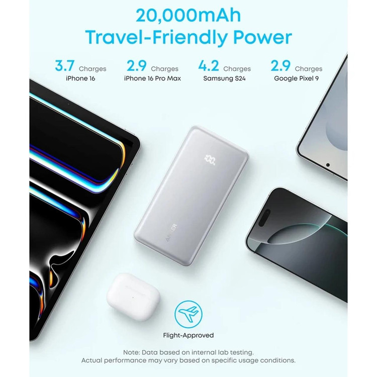پاوربانک فست شارژ Anker 20000mAh مدل A110EH11 - مشکی
