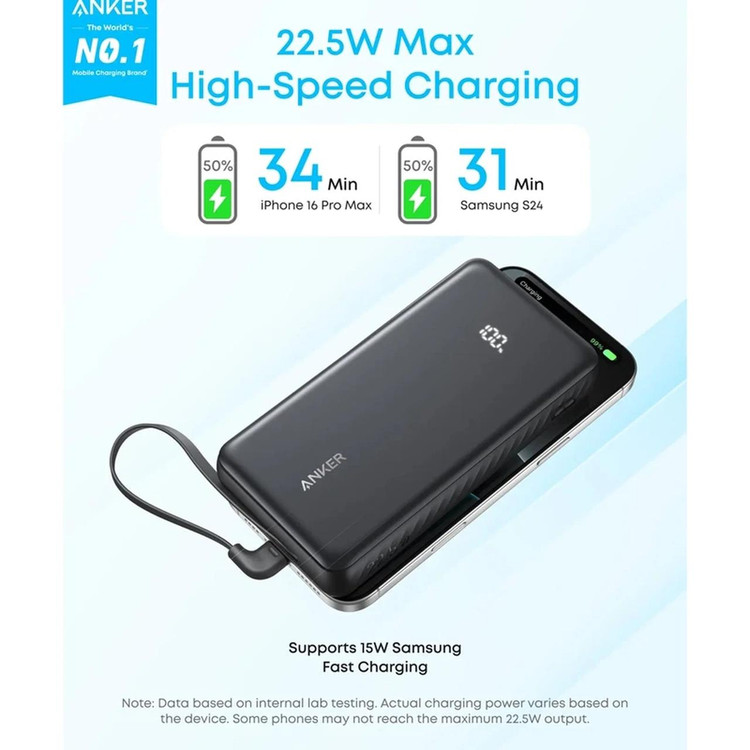 پاوربانک فست شارژ Anker 20000mAh مدل A110EH11 - مشکی